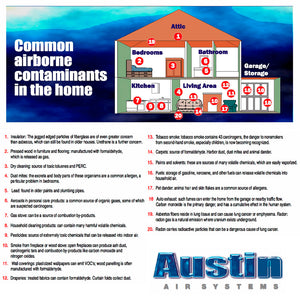 Austin Air HealthMate Air Purifier - Black 5