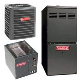 Gas Furnace Split Systems