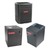 Split System Air Conditioners