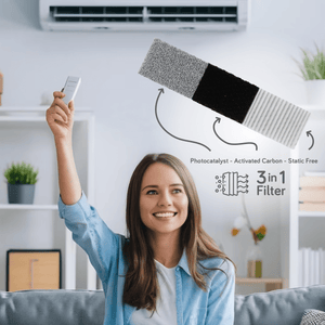 Photocatalyst-Activated Carbon-Static Free & Tea Polyphenols-Anion-Vitamin C 3-in-1 Ductless Mini Split Air Filters Kit 3