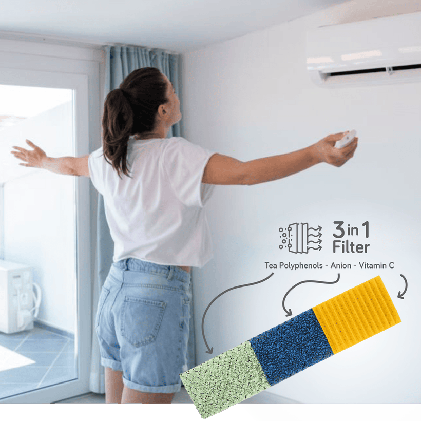 Photocatalyst-Activated Carbon-Static Free & Tea Polyphenols-Anion-Vitamin C 3-in-1 Ductless Mini Split Air Filters Kit