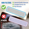 Super Lysozyme Polypropylene & HEPA Anti-fungus Ductless Mini Split Air Filter | Qty 2