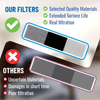 Photocatalyst - Activated Carbon - Static Free 3-in-1 Ductless Mini-split Air Filter | Qty 2