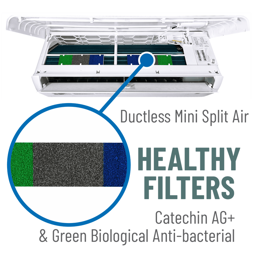 Catechin AG+ & Green Biological Anti-bacterial Ductless Mini Split Air Filter | Qty 2