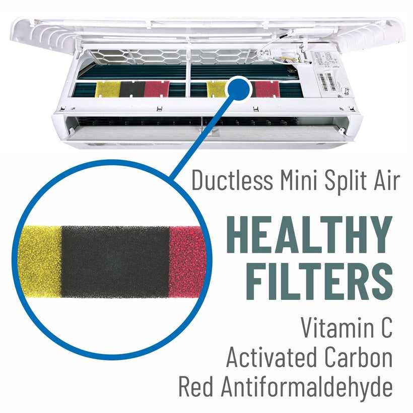 Vitamin C - Activated Carbon - Red Antiformaldehyde Ductless Mini Split Air Filter | Qty 2