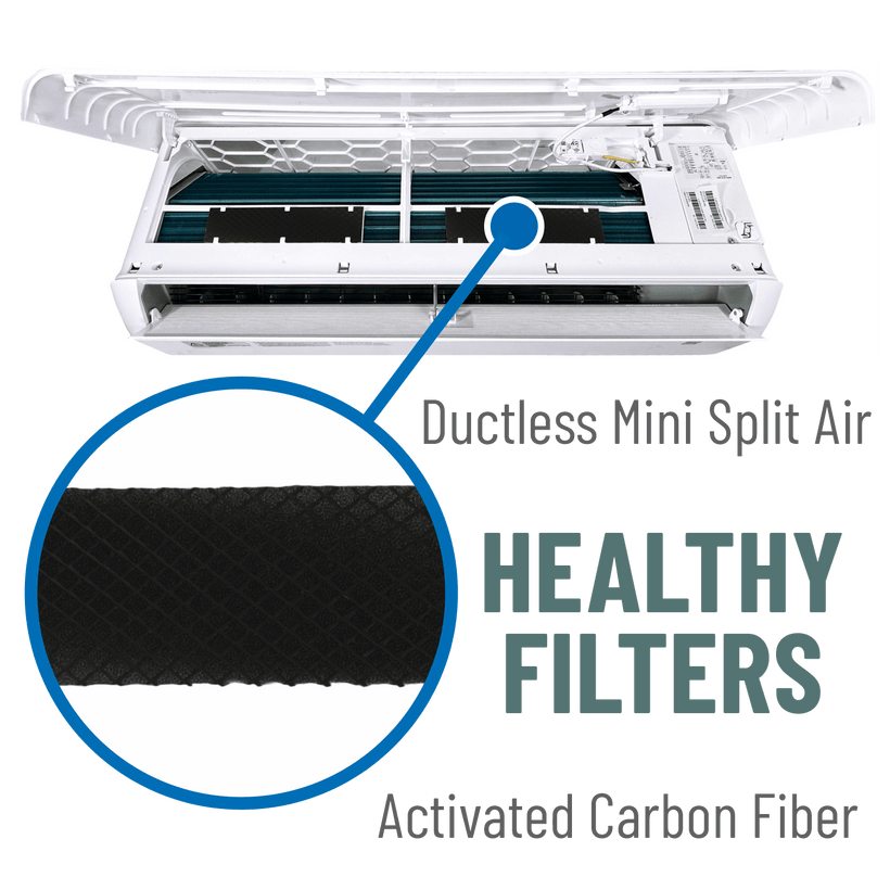 Activated Carbon Fiber Ductless Mini-split Air Filter | Qty 2