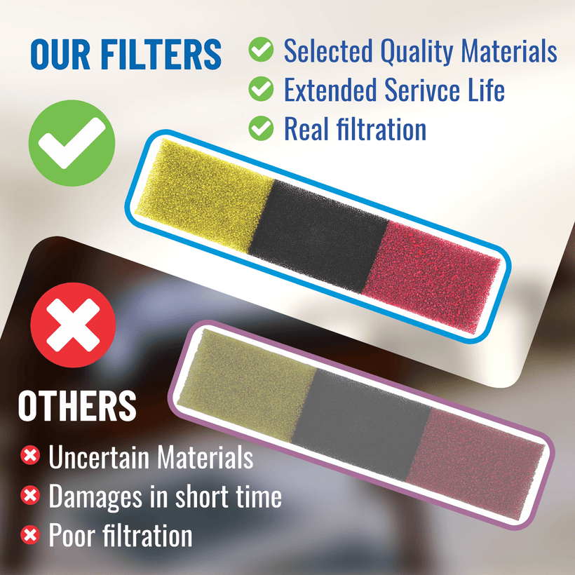 Vitamin C - Activated Carbon - Red Antiformaldehyde Ductless Mini Split Air Filter | Qty 2