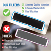 Activated Carbon Fiber Ductless Mini-split Air Filter | Qty 2