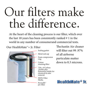 Austin Air HealthMate Jr. Plus Filter FR250 4
