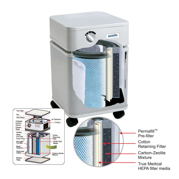 Austin Air Jr. Pre-Filter F200B