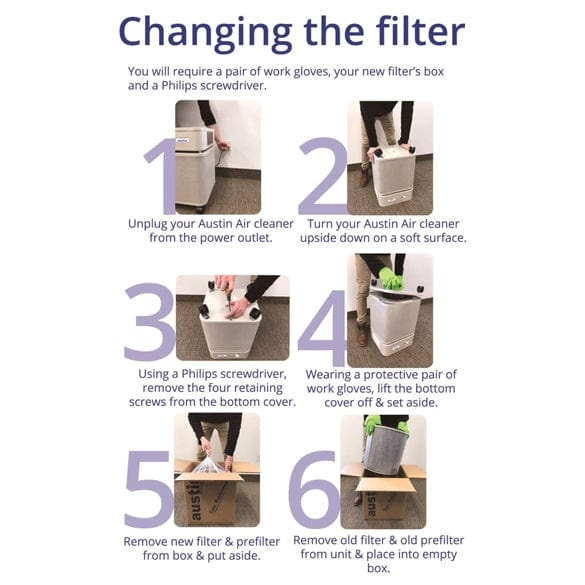 Allergy Machine Jr. HEGA Filter FR205