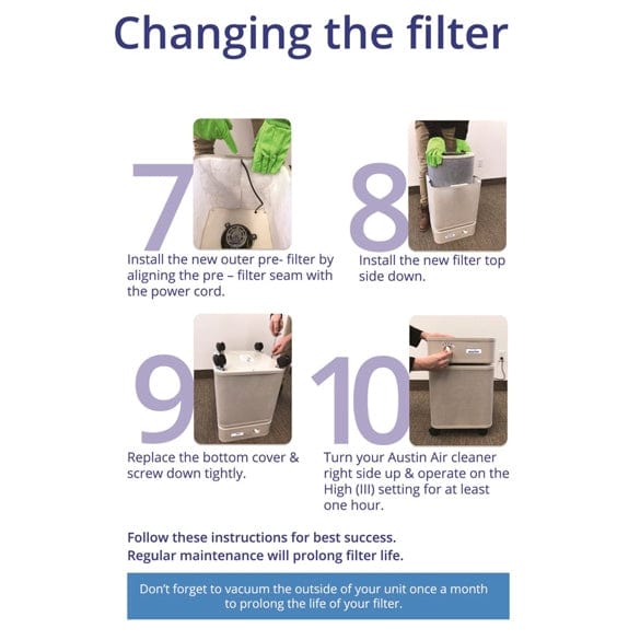 Allergy Machine Jr. HEGA Filter FR205